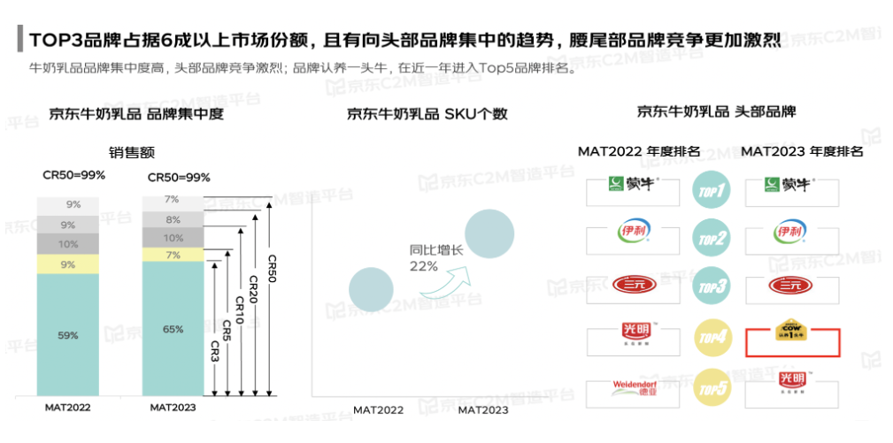 零售周报（5.21-5.27）