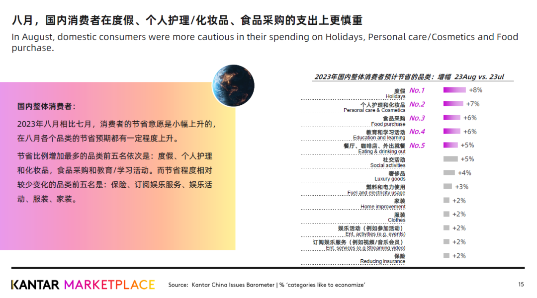 零售周报（9.17-9.23）