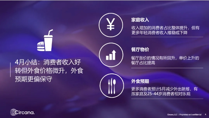 零售周报（5.27-6.10）