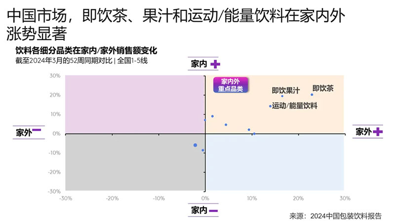 零售周报（8.11-8.17）