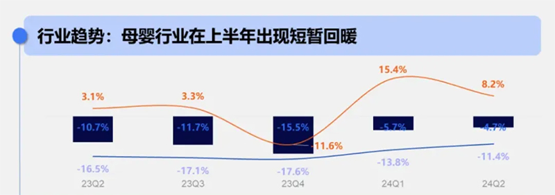 零售周报（9.15-9.21）